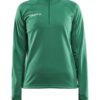 Evolve Halfzip W