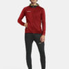 1912745-488000_Extend-Full-Zip-M_Closeup6