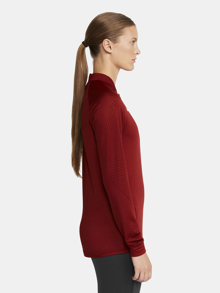 1912748-488000_Extend-Half-Zip-W_Closeup2
