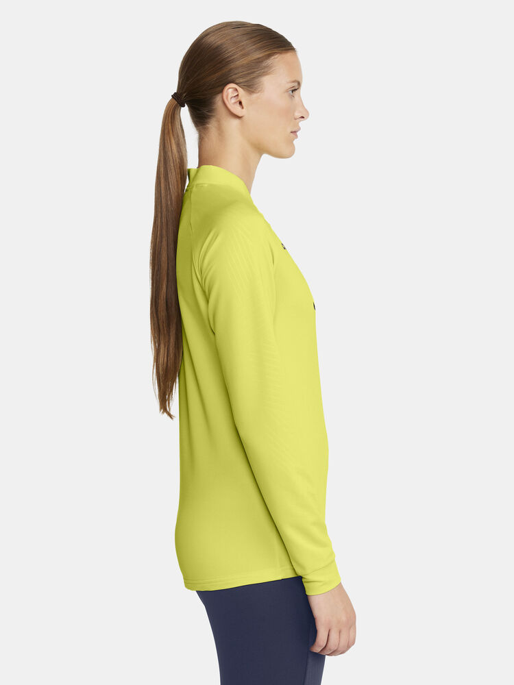 1912748-509000_Extend-Half-Zip-W_Closeup2