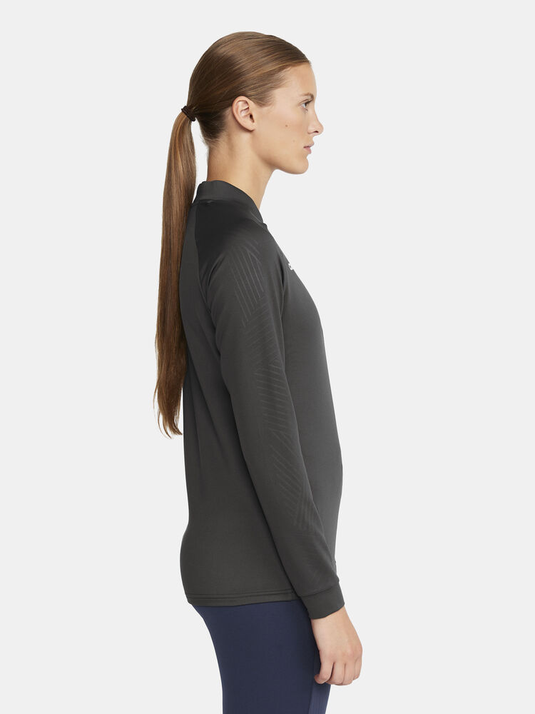 1912748-995000_Extend-Half-Zip-W_Closeup2
